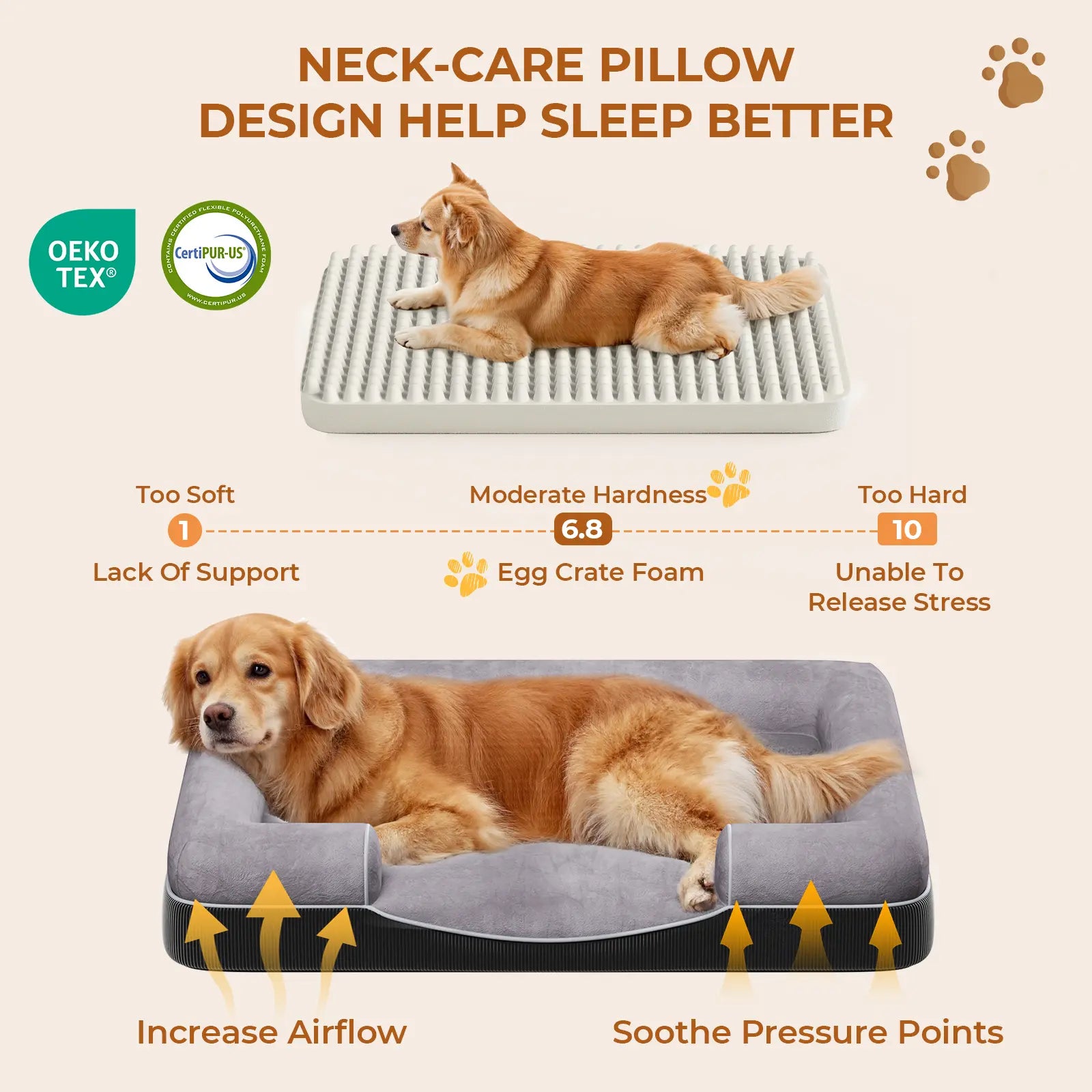 Flycity Large Orthopedic Dog Bed - Waterproof and Comfortable Pet Sofa with Washable Detachable Cover and Anti-Slip Bottom - Gray, 33 Inches (Approx. 83 cm)